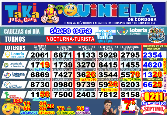 Gane Al Toke