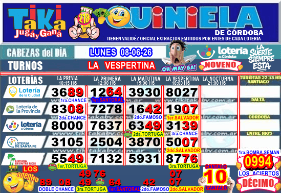 Gane Al Toke