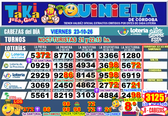Gane Al Toke