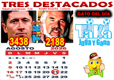 Gane Al Toke