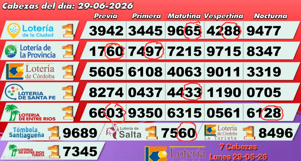 Gane Al Toke