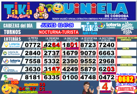 Gane Al Toke