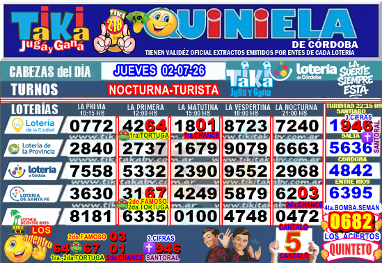 Gane Al Toke