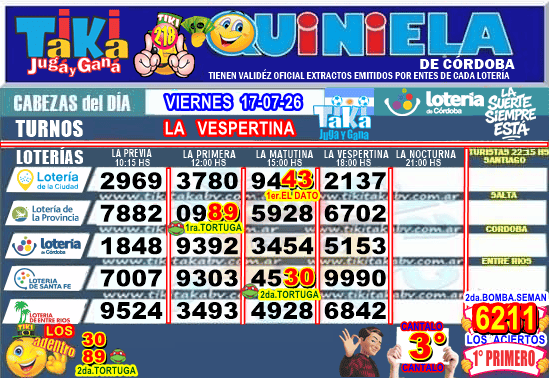 Gane Al Toke