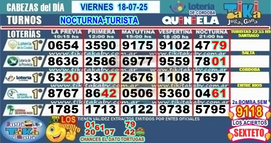 Gane Al Toke