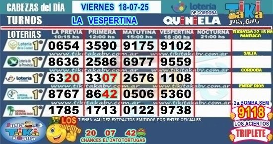 Gane Al Toke