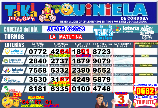 Gane Al Toke