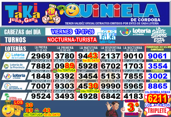 Gane Al Toke