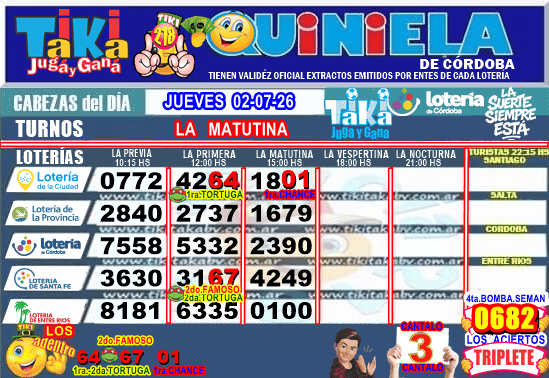 Gane Al Toke
