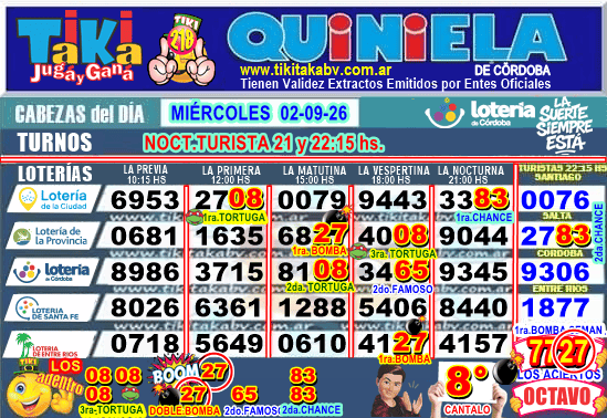 Gane Al Toke