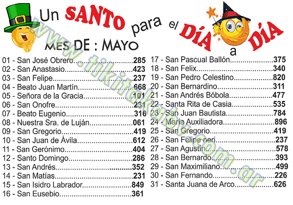 Gane Al Toke