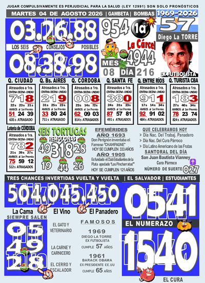 Gane Al Toke